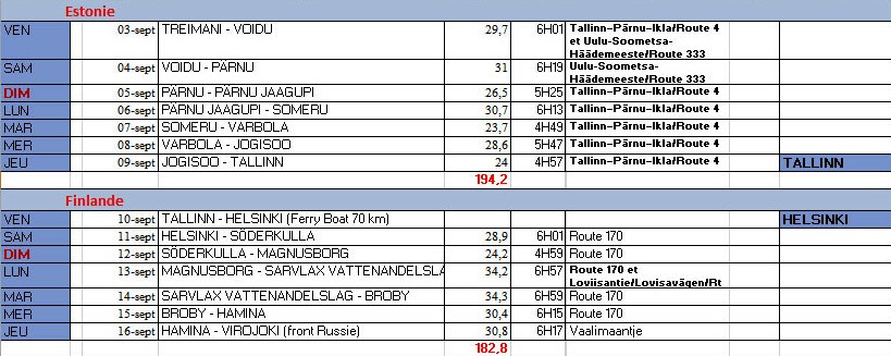 ESTONIE___FINLANDE_2021_Etapes_201007.jpg