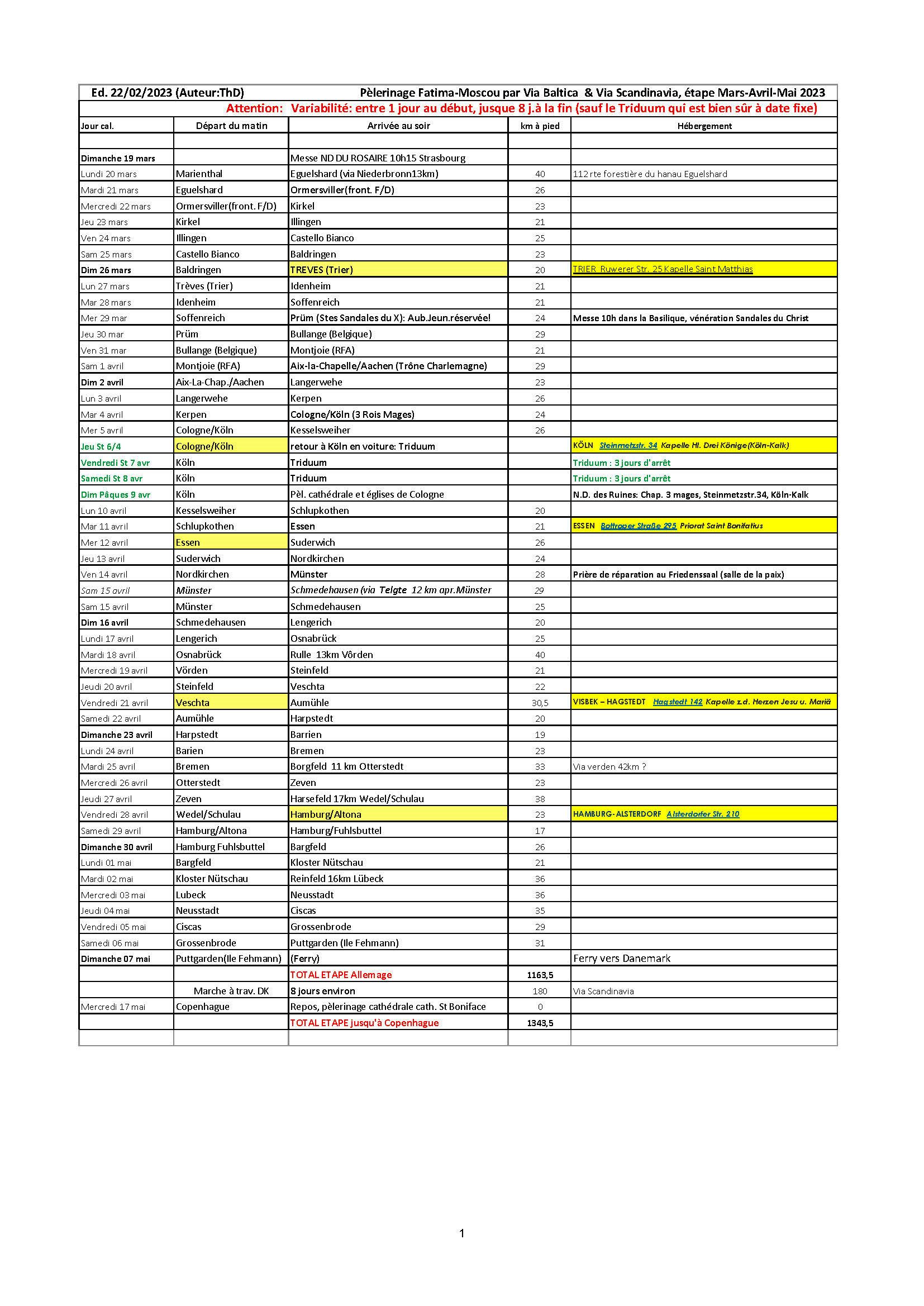 Planning_d__taill___RFA_Ed20230222.jpg